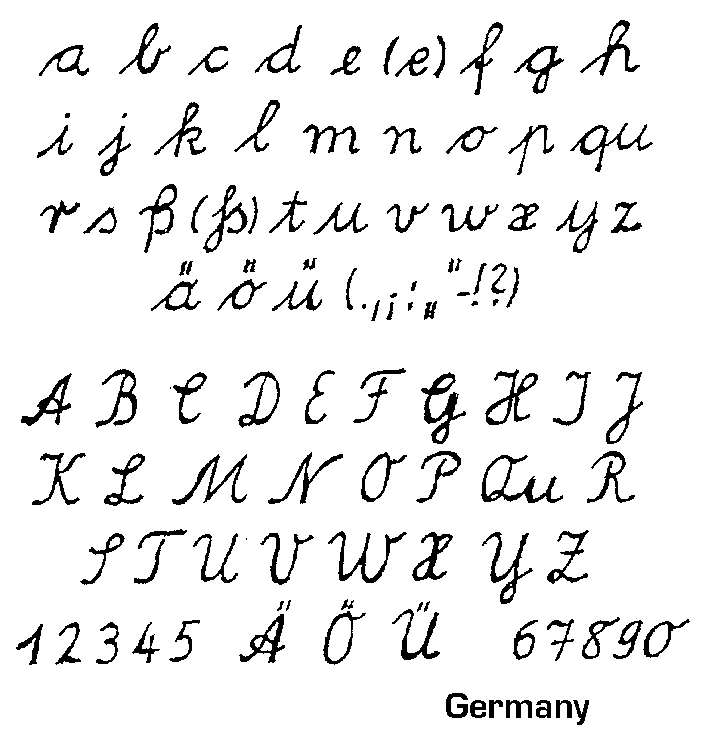 Beautiful Script Alphabet